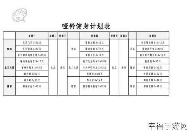 m任务清单200例小圈：1. 规划每周健身计划，提升身体素质与健康。