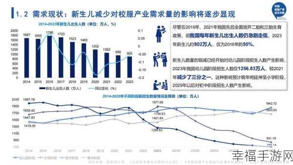 xxxx18／19：探索xxxx18／19：新时期的挑战与机遇分析