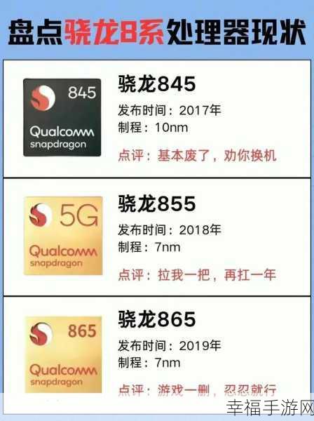 骁龙888和骁龙870没啥差距：骁龙888与骁龙870性能差距微小，适合不同需求用户