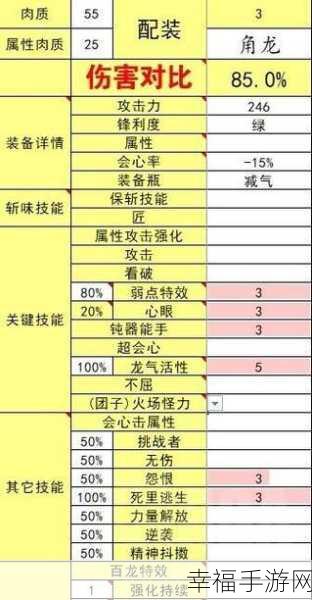 怪物猎人崛起，全武器深度解析，打造你的狩猎利器