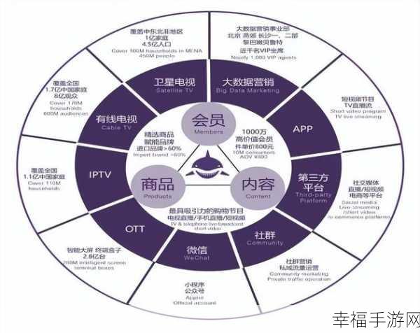 2024国精产品一二二线视频：探索2024国精产品：一线与二线市场的深度解析与展望