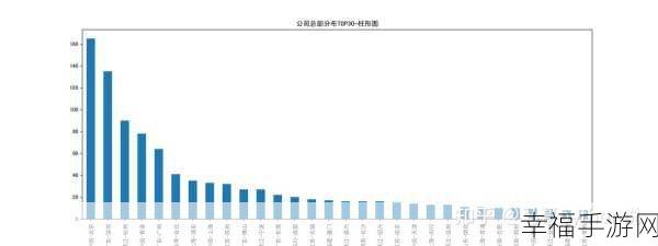 新区乱码2022：探索2022年拓展新区发展的新机遇与挑战