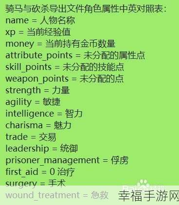 骑马与砍杀改数据的文件：骑马与砍杀：全面升级版数据修改指南及其应用