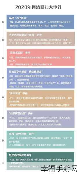 网暴门视频：网络暴力事件揭秘：背后的真相与反思