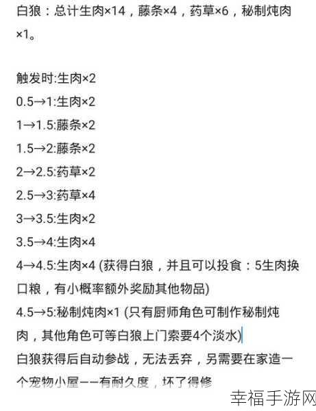 荒野日记孤岛兑换码大全最新：拓展荒野日记孤岛兑换码大全及使用技巧分享