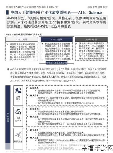 国产卡一卡二：“国内卡一卡二的发展与未来趋势探讨”