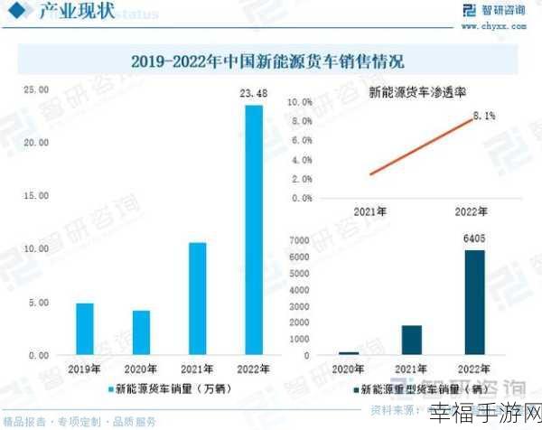 国产卡一卡二：“国内卡一卡二的发展与未来趋势探讨”