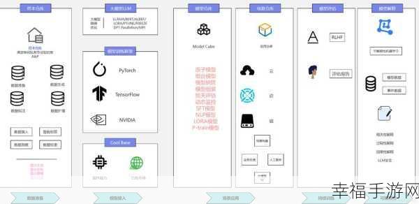 绿巨人黑科技聚合板：探索绿巨人黑科技聚合板的未来应用与创新潜力