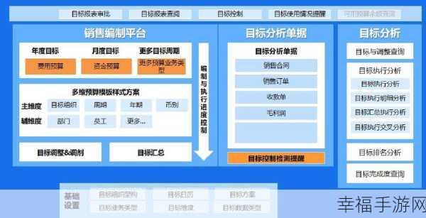 成免费crm第1集：免费CRM系统的全面解析与实用技巧第一集