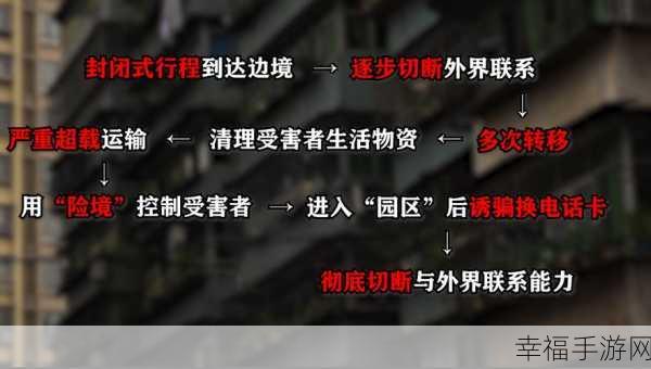 缅北2023血腥网站：缅北2023：血腥冲突与人道危机的深度剖析