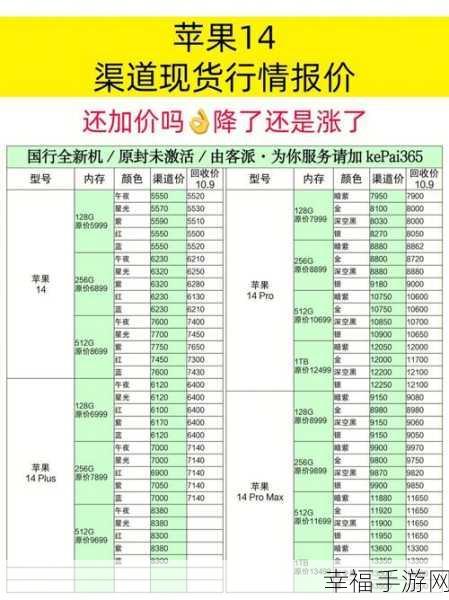 iphone14欧美日韩版本价格：iPhone 14欧美日韩版本价格对比及购买建议分析