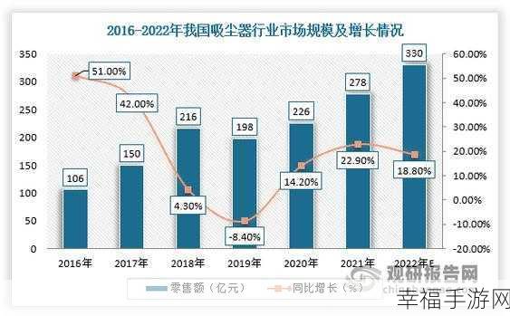 x9x9x9任意噪：探索X9技术在各行业中的应用与发展前景分析