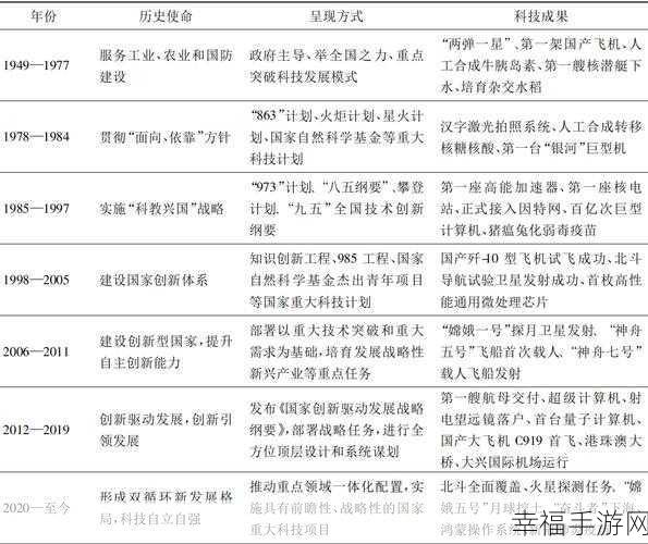 91精产国品一二三生产方式：探索91精产国品一二三的创新生产模式与发展策略