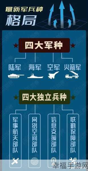 雷霆崖军需官：雷霆崖军需官：战略物资保障与战斗支援的核心角色