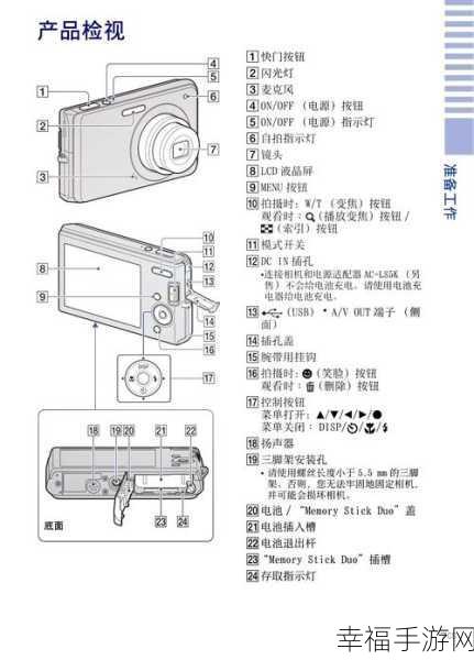 索尼w190像素多少：索尼W190相机的像素解析：了解其拍照性能与优势