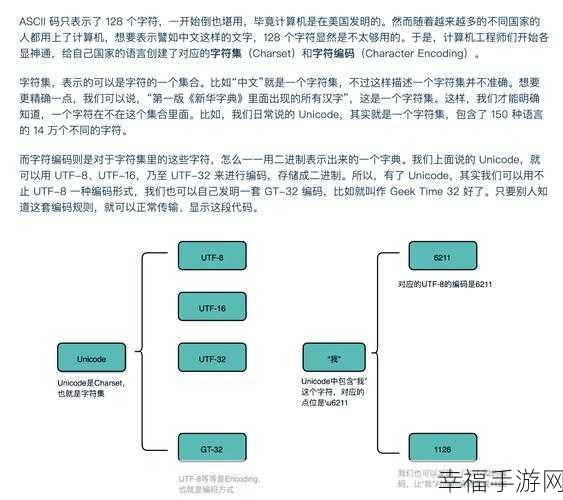 麻花国产乱码：探索麻花国产乱码的多元文化与艺术魅力