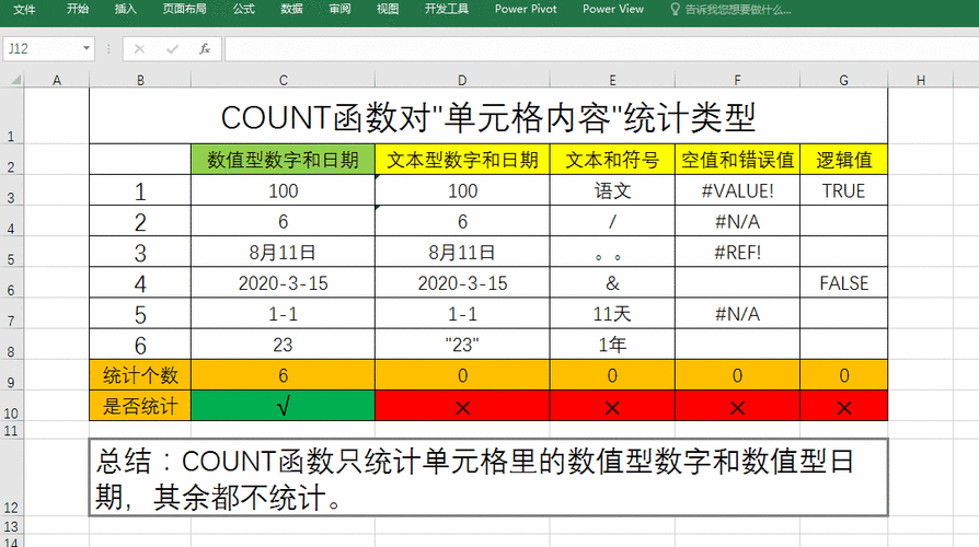 Layui 表格中带加减按钮数字输入框的神奇用法