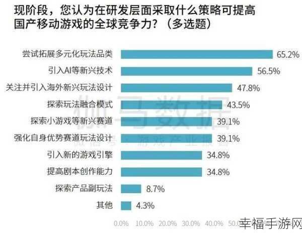 国精产品自偷自偷综合：拓展国精产品市场，提升品牌价值与竞争力策略分析