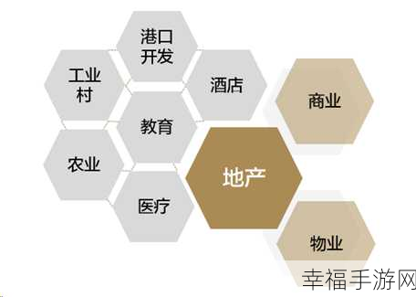 精产国品一二三产区m553小说：拓展精产国品的多元化发展路径与实践探索