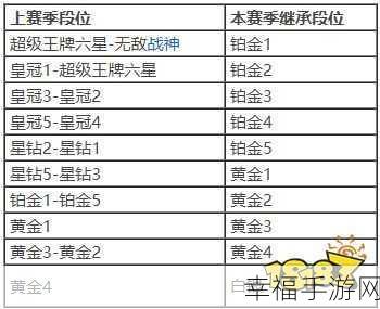 大将4060Ti和平精英最新版本更新内容详情：拓展大将4060Ti和平精英最新版本更新内容全解析