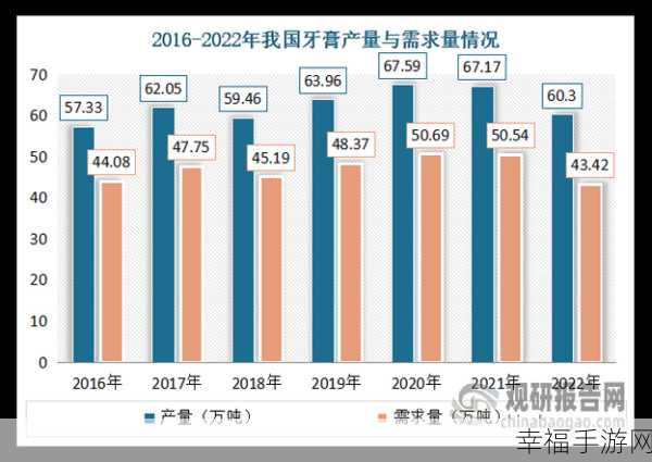 98精产国品一二三产区：拓展98精产国品，提升一二三产业区域发展新机遇