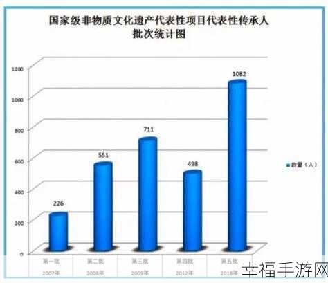 国产一品二品区别：深入解析国产一品与二品的主要区别及特点