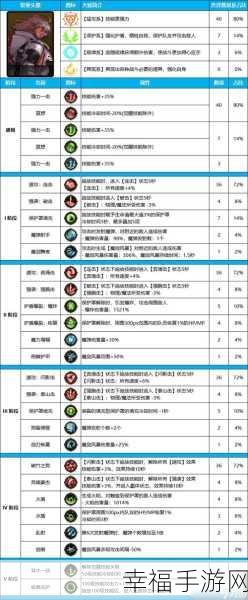 雾神尼元素装备搭配：探索雾神尼元素装备搭配的最佳策略与组合技巧