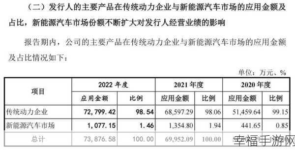 国产一卡二卡：国产一卡二卡的创新与发展探讨