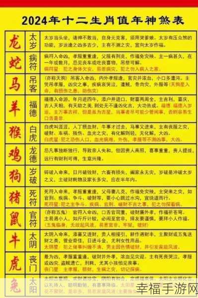 十二生肖财神是哪肖：揭秘十二生肖中财神的具体属相，揭开财富奥秘