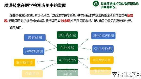 铜铜铜好多水投屏：探索铜质材料在水投屏技术中的应用潜力与发展前景