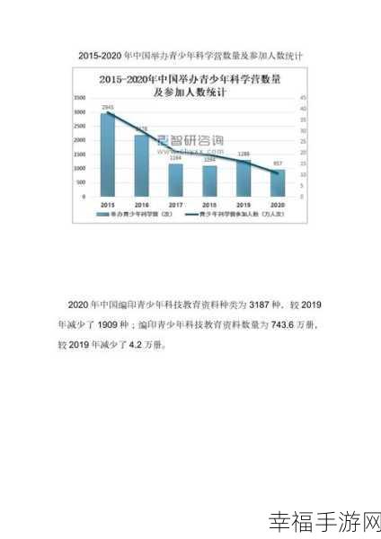 一起c17c：探索C17C在现代科技中的应用与发展趋势分析