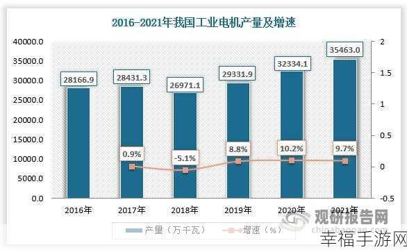 一起c17c：探索C17C在现代科技中的应用与发展趋势分析