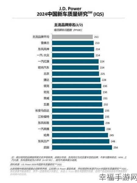 国产专区一线二：推动国产品牌发展，助力一线二线市场繁荣升级