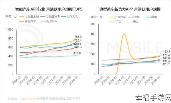 国产专区一线二：推动国产品牌发展，助力一线二线市场繁荣升级