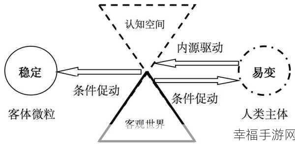 696969大但人文艺术来源：探索696969大但人文艺术的多元起源与深层意蕴