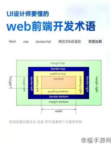 探索 HTML 调用 JS 内部元素的秘诀，函数调用全攻略