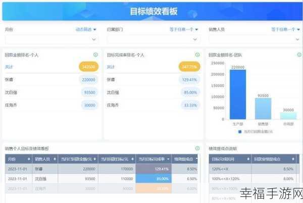 9.1.gbapp.crm：探索9.1版本的GBAPP在CRM系统中的应用与优化策略