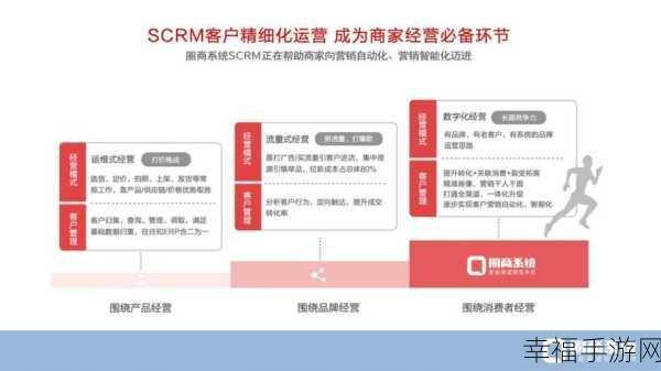 新商盟登录难题全攻略，破解无法进入的困境