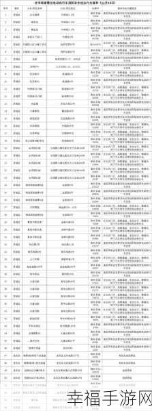 曝光黑料应用：全面揭露曝光黑料应用的潜在风险与隐患分析