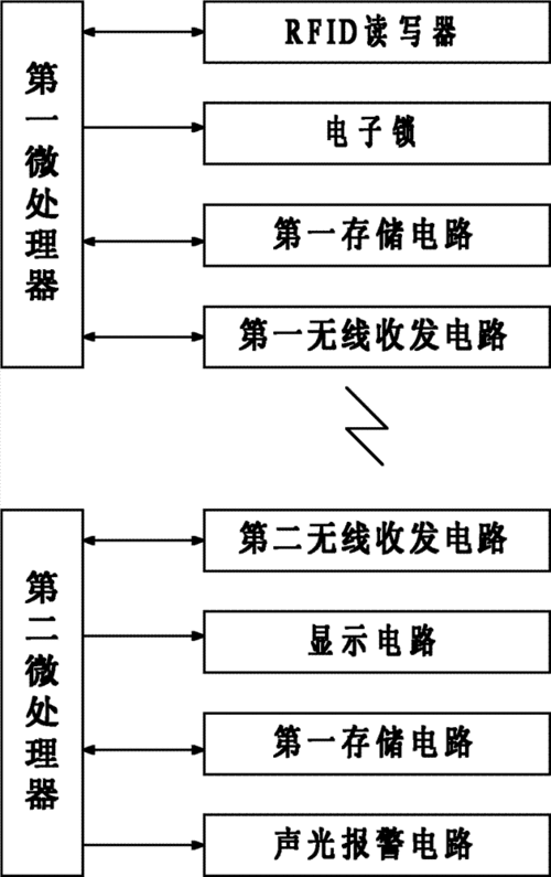 17c13.：探讨17C13的历史背景与其在现代社会中的意义