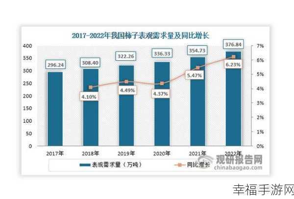 91精产国品一二三产区灬：全面解析91精产国品一二三产业区域发展新趋势