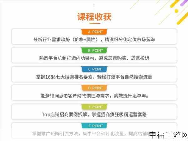 1688成品网站源码：全新升级的1688成品网站源码，助您轻松打造独特在线商城