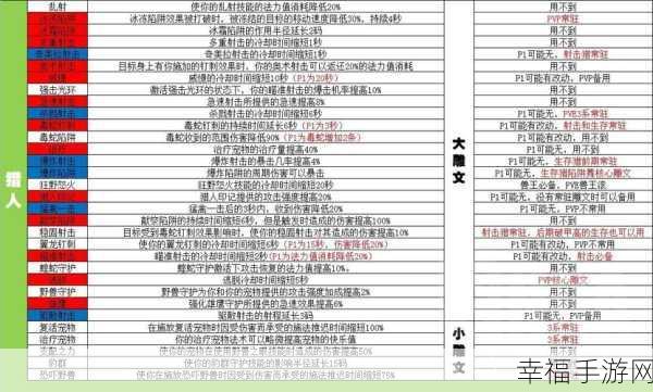 wlkcjq雕文选择：深入探讨wlkcjq雕文选择的艺术与技巧