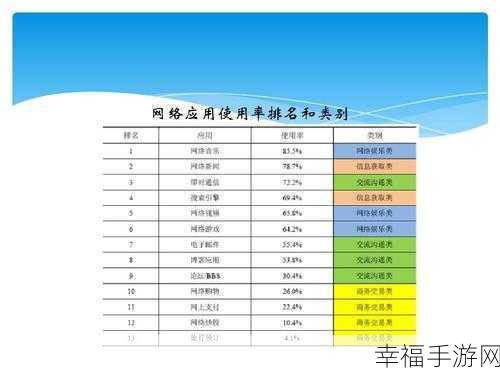 大学篮球体育飞机chinese的特点：大学篮球运动的特色与发展趋势分析