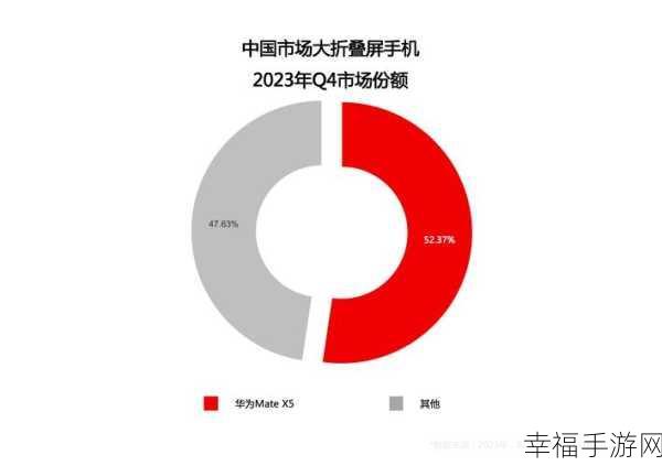 8x8x海外华为永久视频(app)：全面解析8x8x海外华为永久视频应用的功能与优势