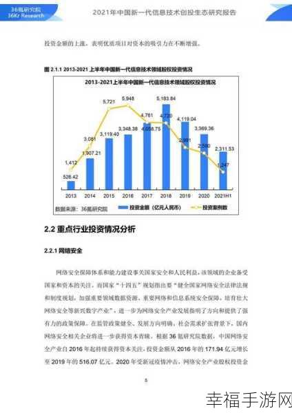 一二三四区无线2021：2021年度一二三四区无线发展趋势与市场分析