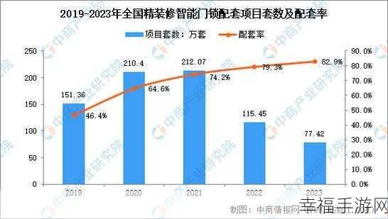 国精产品一区二区三区：推动国精产品在全球市场的多元化发展与创新应用