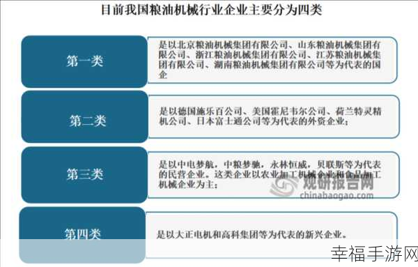 国精产品一区二区三区：推动国精产品在全球市场的多元化发展与创新应用