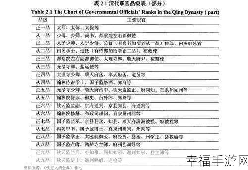 国产一品二品三品的区别视频：深入解析国产一品二品三品的区别与特点