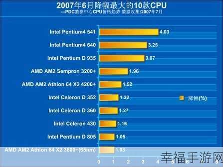 苹果日版价格：日本市场苹果产品价格分析与趋势预测详解